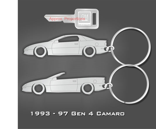 1993 - 1997 Chevrolet Camaro  Coupe or Ragtop (Gen 4)